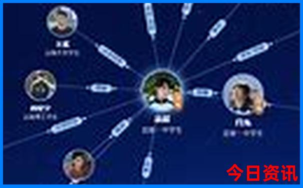 南戴河仙螺岛攻略自助游攻略